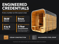 Outdoor Cedar Sauna Built for Year-Round Use, 4-6 Person Capacity, 9kW Electric Heater, Wi-Fi Control — Results & Stats