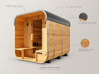 Outdoor Cedar Sauna Built for Year-Round Use, 4-6 Person Capacity, 9kW Electric Heater, Wi-Fi Control — Feature Infographic